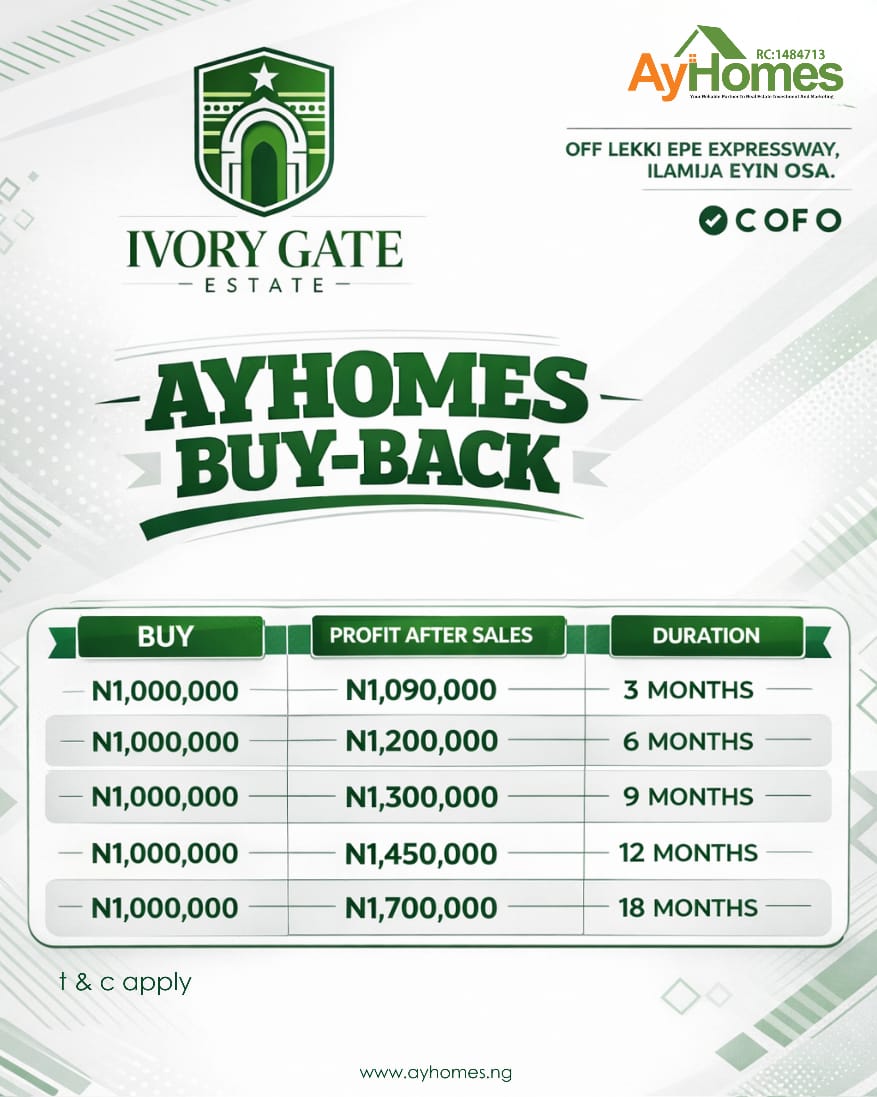 Ayhomes Buyback